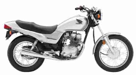 2006 Honda Nighthawk 250