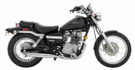 2007 Honda Rebel 250