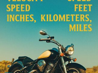 TMW Online Velocity and Speed Converter