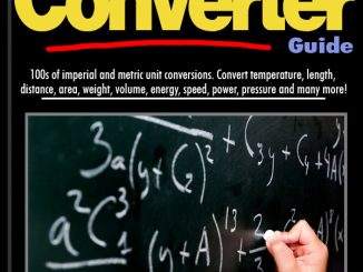 Total Motorcycle Online Converter Guide Index