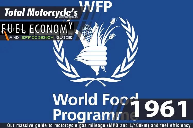 1961 Motorcycle MPG Fuel Economy Guide