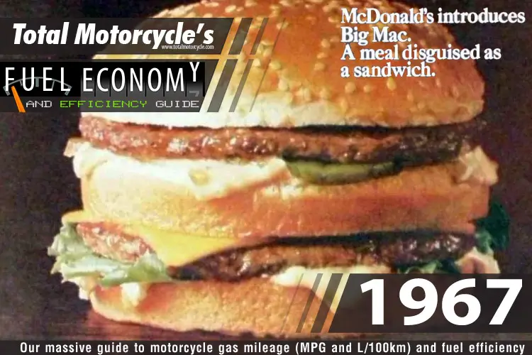 1967 Motorcycle MPG Fuel Economy Guide