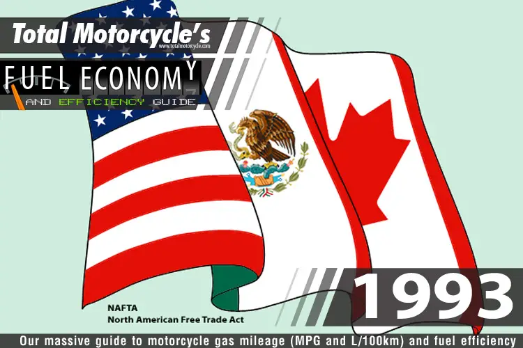 1993 Motorcycle MPG Fuel Economy Guide