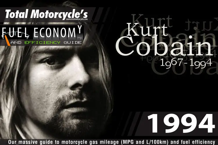 1994 Motorcycle MPG Fuel Economy Guide