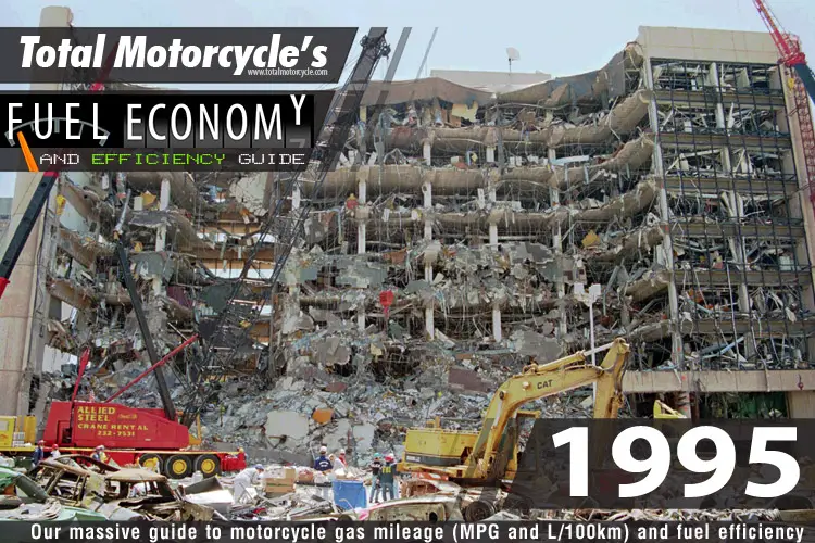 1995 Motorcycle MPG Fuel Economy Guide