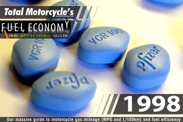 1998 Motorcycle MPG Fuel Economy Guide