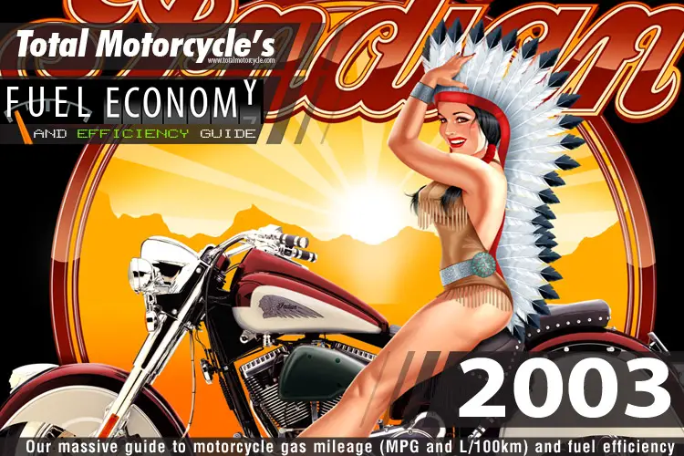 2003 Motorcycle MPG Fuel Economy Guide
