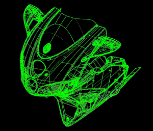 2005 Ducati 999R Exclusive