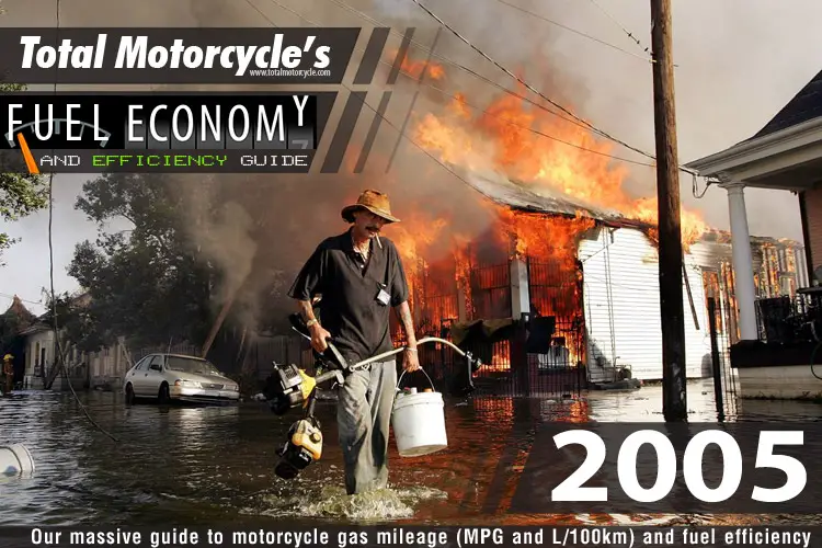 2005 Motorcycle MPG Fuel Economy Guide