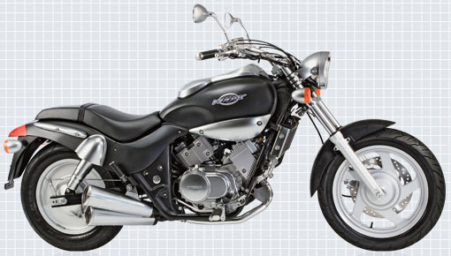 2009 Kymco Venox 250 Fuel Injected 