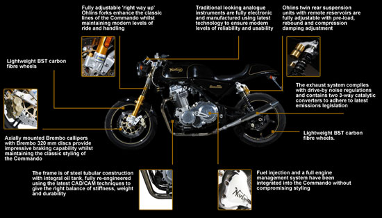 2010 Norton Commando 961 SE