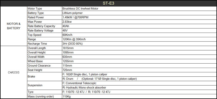2012 Hyosung ST-E3 EVA Scooter 