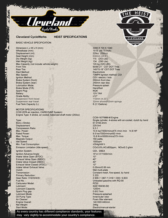 2015 Cleveland CycleWerks Heist