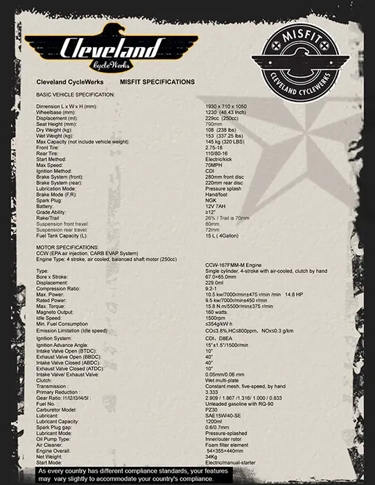 2015 Cleveland CycleWerks Misfit