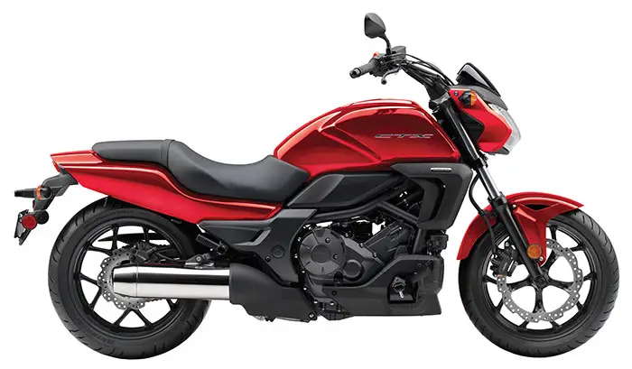 2014 Honda CTX700N