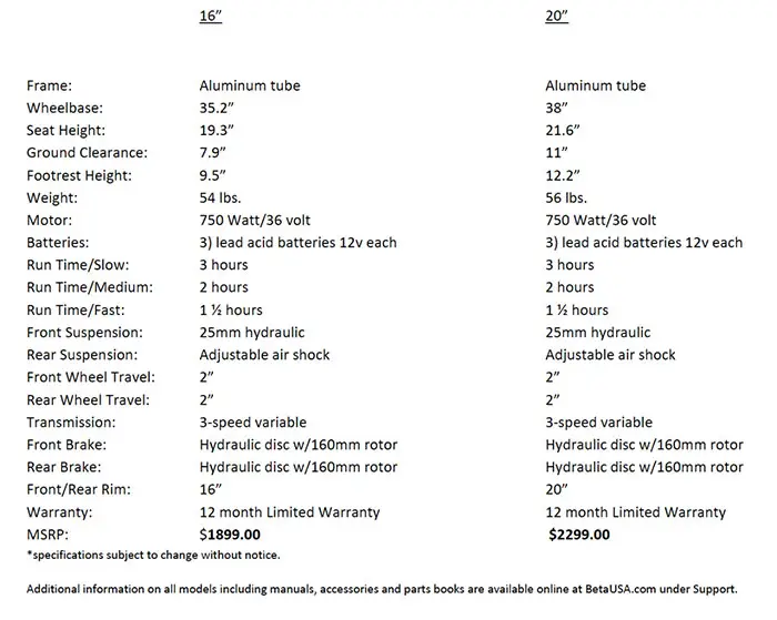 2015 Beta Minitrail Electric 
