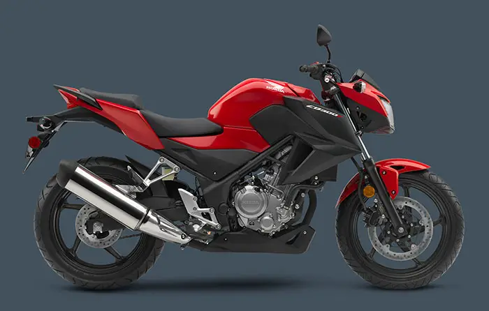 2015 Honda CB300F
