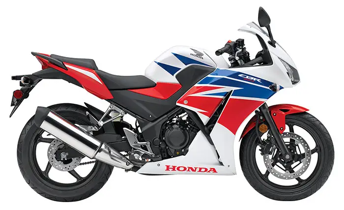 2015 Honda CBR300R ABS 