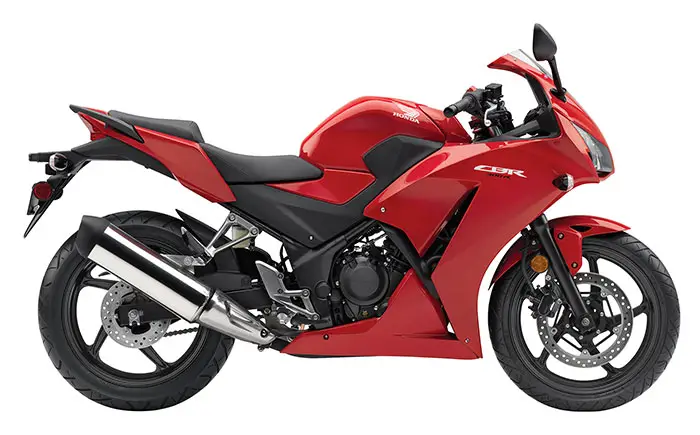 2015 Honda CBR300R ABS 