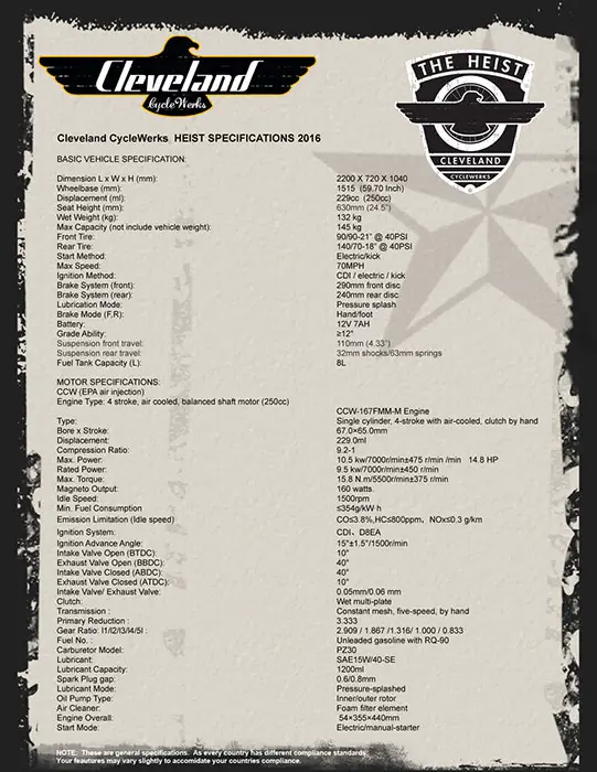 2017 Cleveland CycleWerks Heist / Iron One Specifications