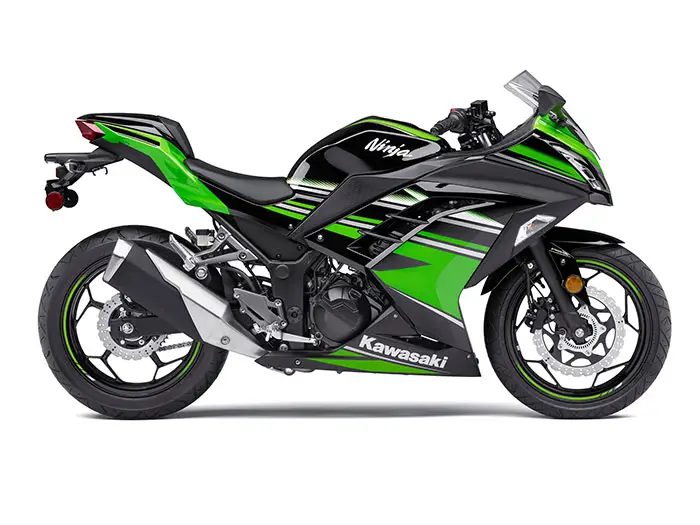 2016 Kawasaki Ninja 300 ABS KRT Edition 