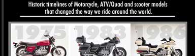 Motorcycle Model Timelines Guide
