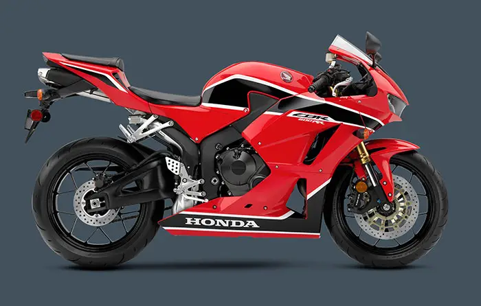 2017 Honda CBR600RR