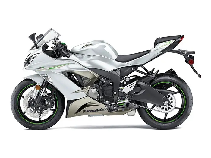 2017 Kawasaki Ninja ZX-6R ABS