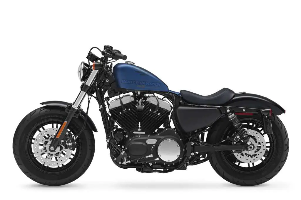 2018 Harley-Davidson Forty-Eight 115th Anniversary
