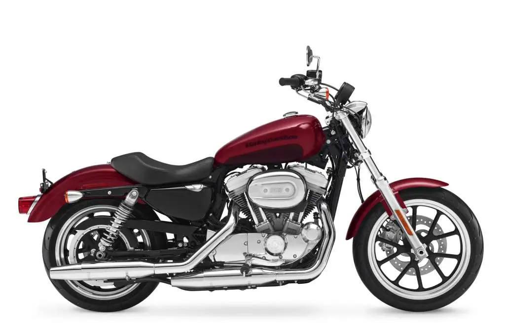 2018 Harley-Davidson SuperLow