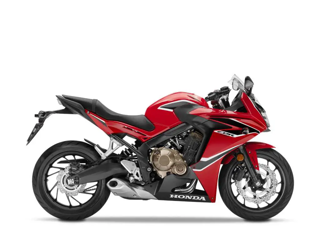 2018 Honda CBR650F
