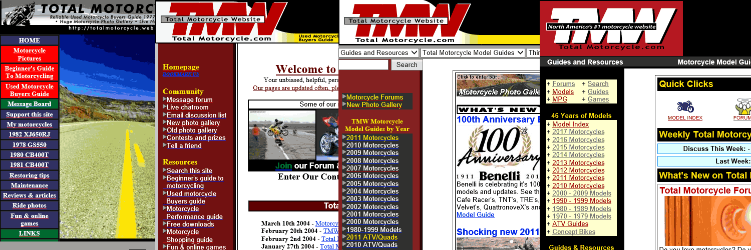 18 Anniversary Total Motorcycle