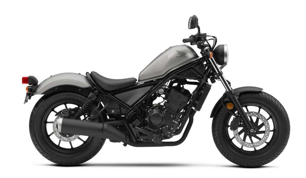 2018 Honda Rebel 300 ABS