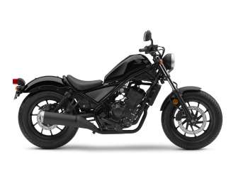 2018 Honda Rebel 300