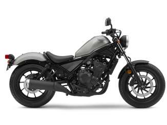 2018 Honda Rebel 500