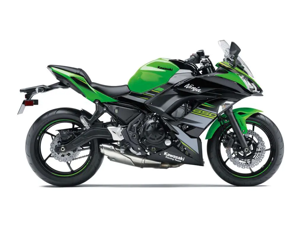2018 Kawasaki Ninja 650 ABS KRT