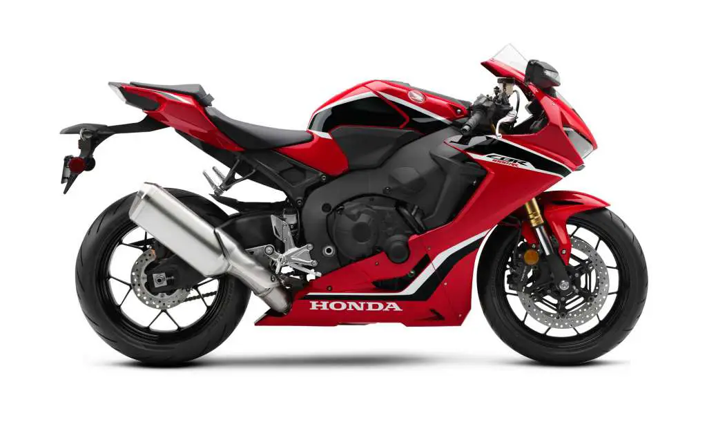 2018 Honda CBR1000RR