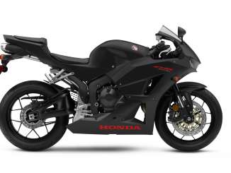 2019 Honda CBR600RR