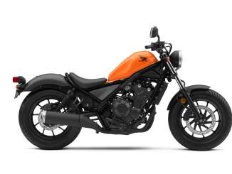 2019 Honda Rebel 500