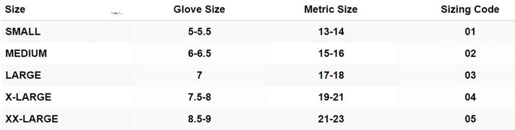 A graph shows sizes ranging from small to xx-large.