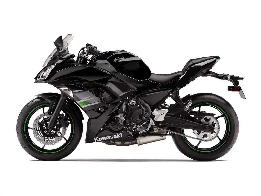 2019 Kawasaki Ninja 650 ABS