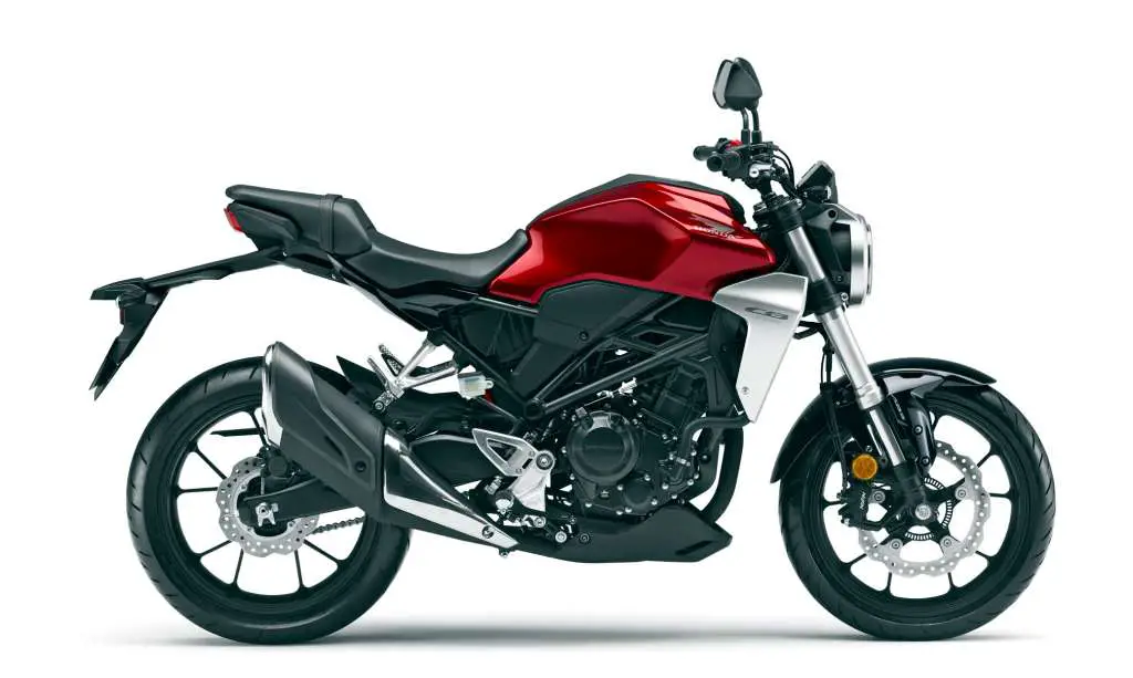 2019 Honda CB300R