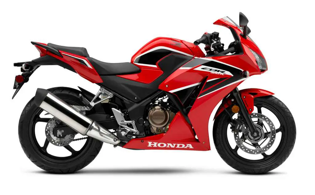 2019 Honda CBR300R ABS