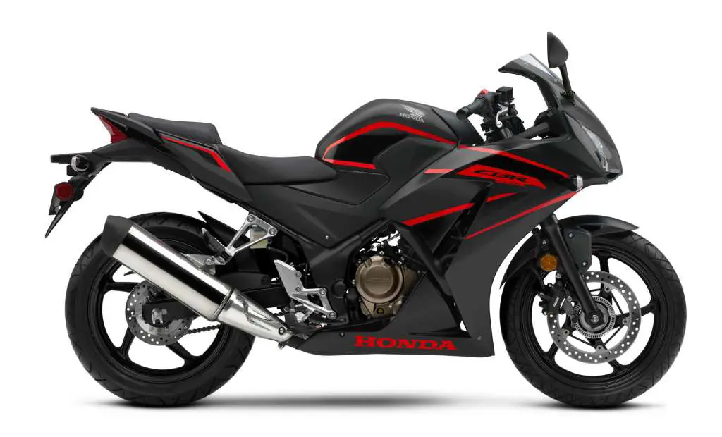 2019 Honda CBR300R ABS