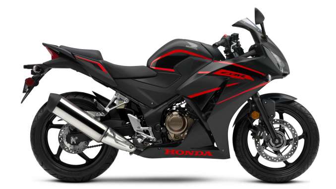 2019 Honda CBR300R ABS