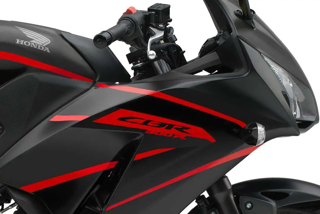 2019 Honda CBR300R ABS