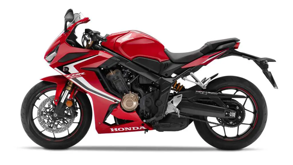 2019 Honda CBR650R ABS