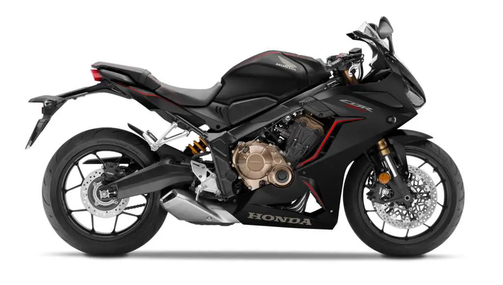 2019 Honda CBR650R ABS