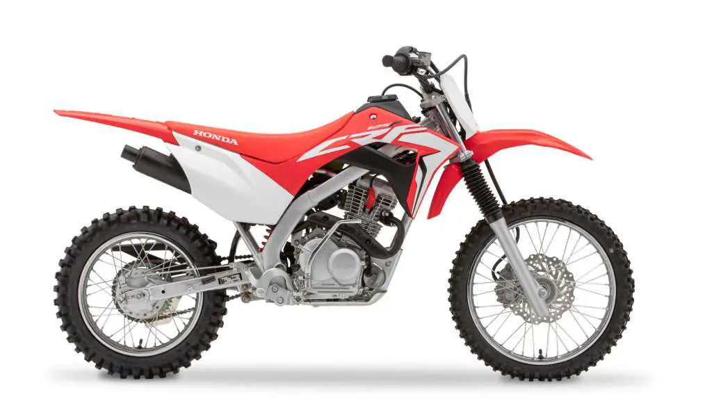 2019 Honda CRF125F