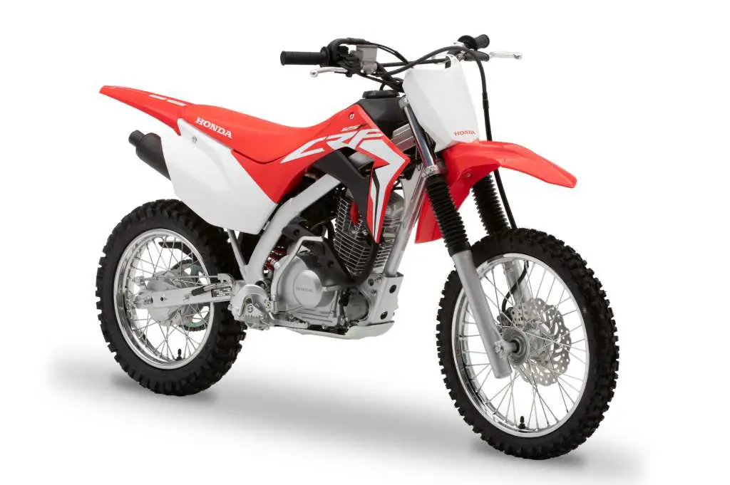 2019 Honda CRF125F